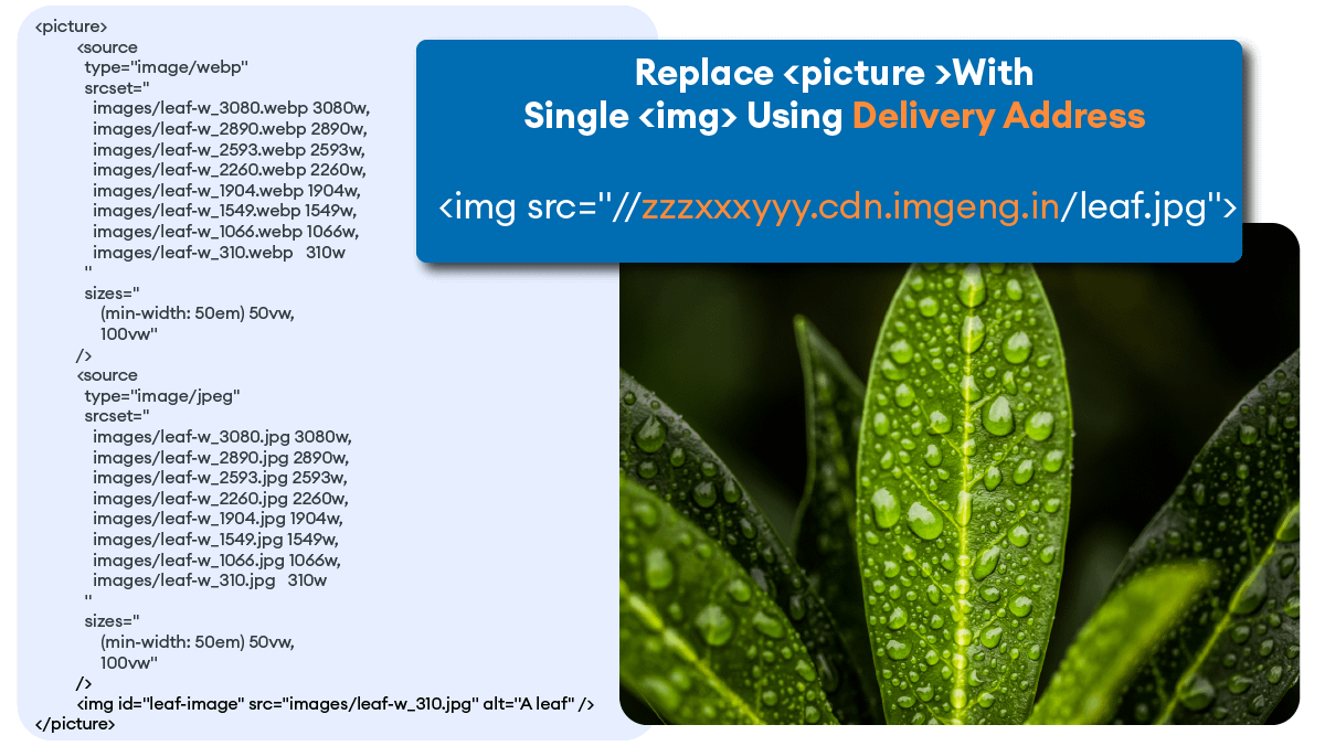 multiple image size converter srcset