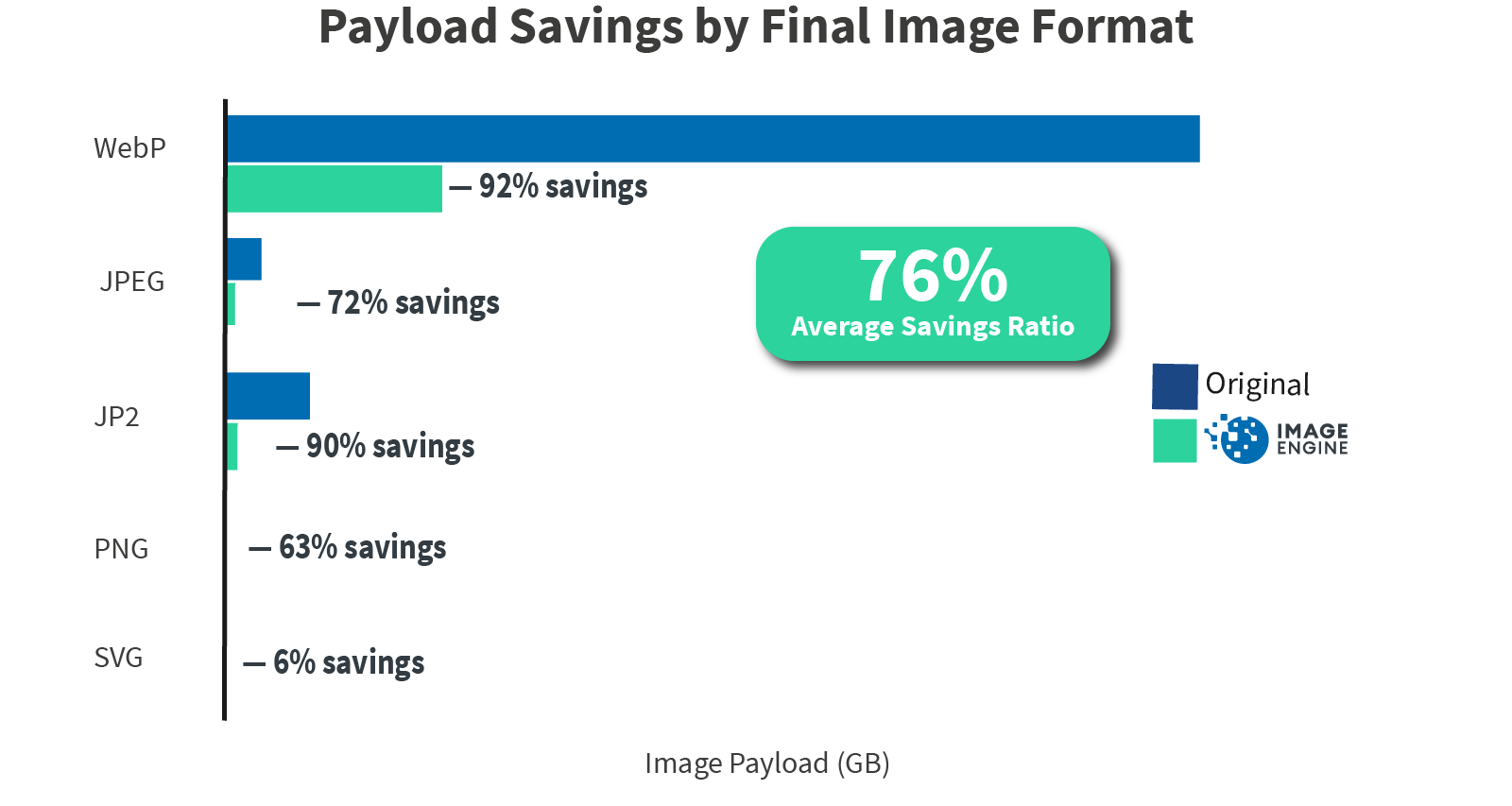 Final Image Format Savings-G3Fashion