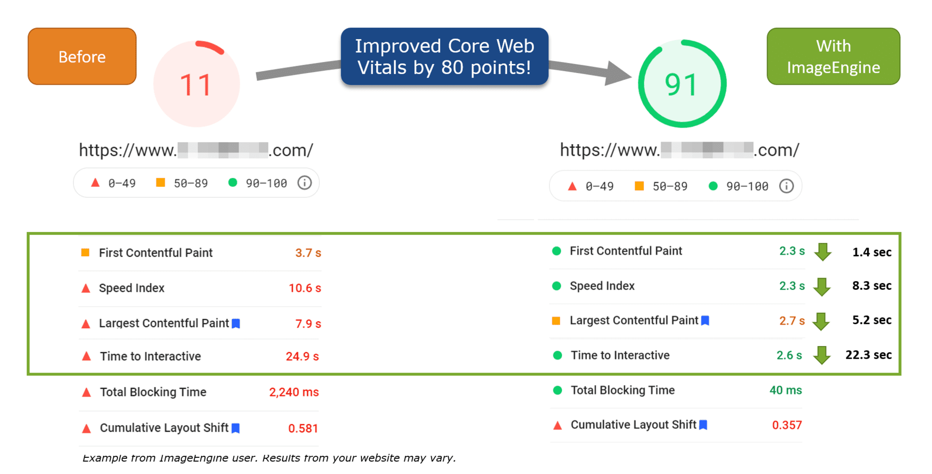 google ranking image2