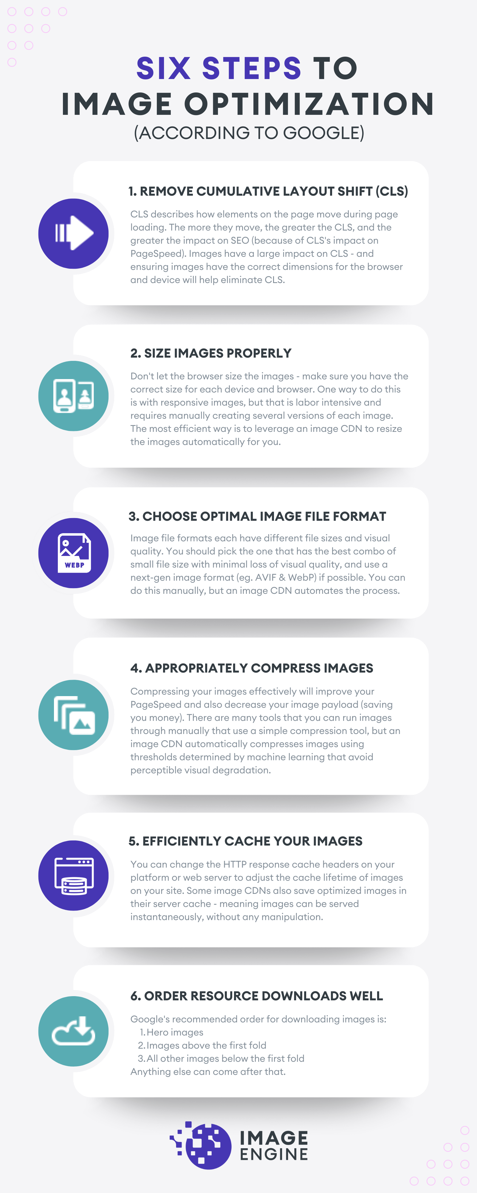 6 Steps to Image Optimization Infographic